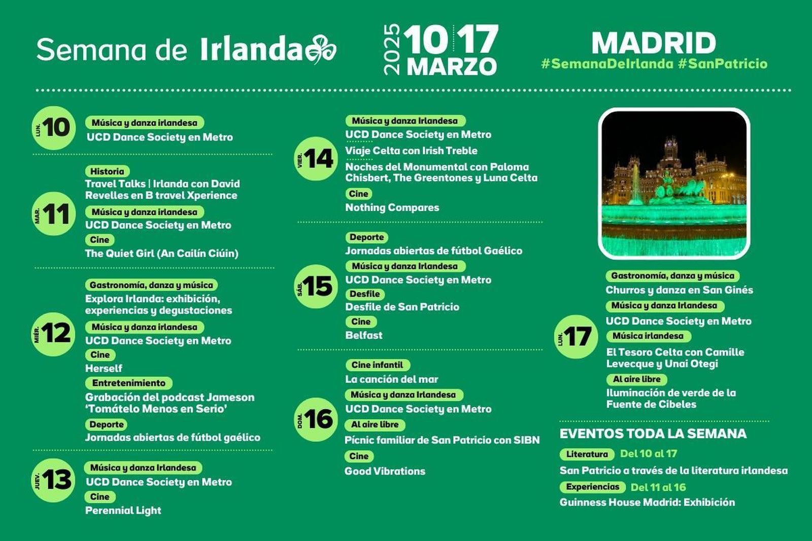 Calendario Semana de Irlanda 2025