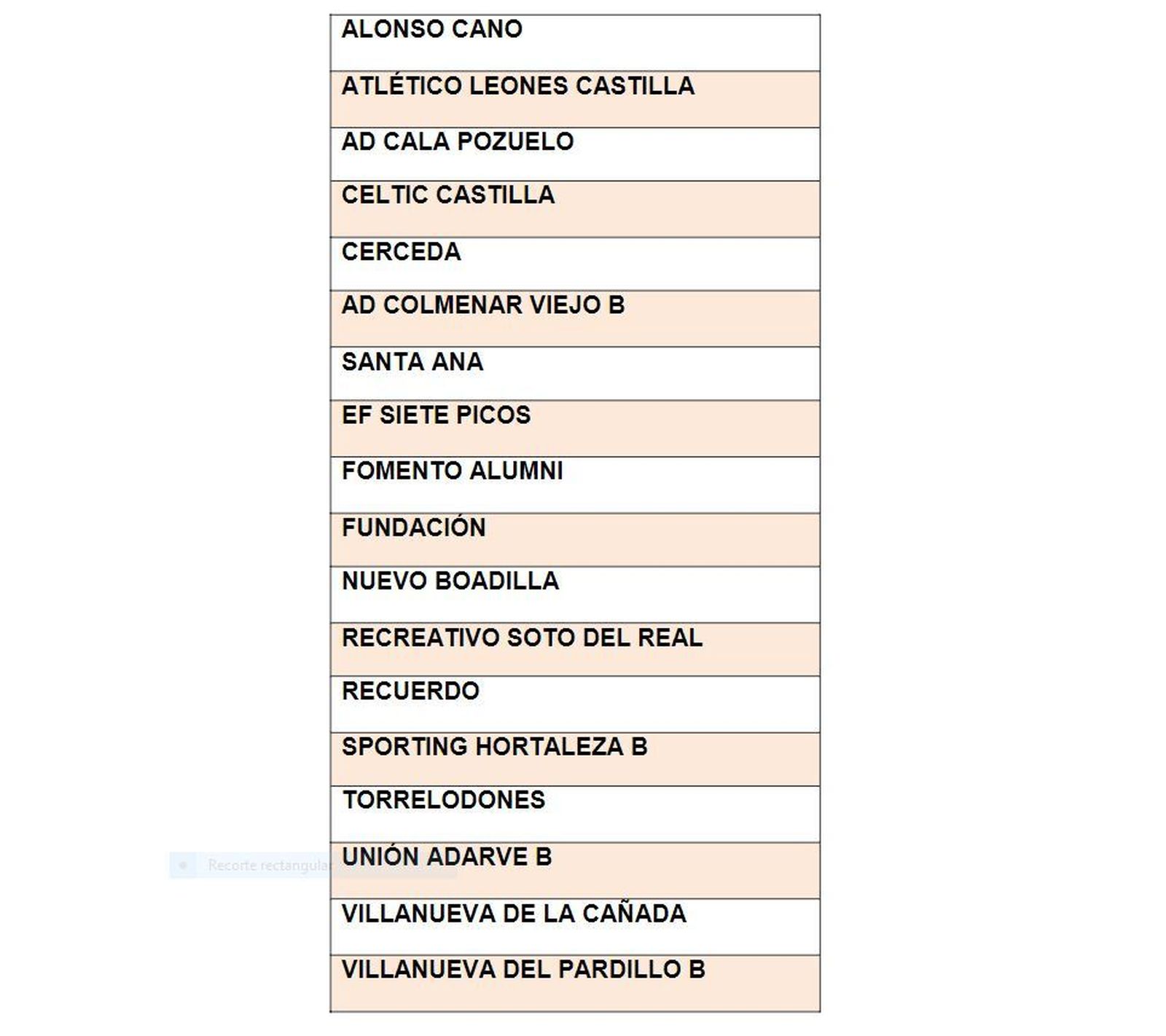 Grupo 1 de Primera Aficionados