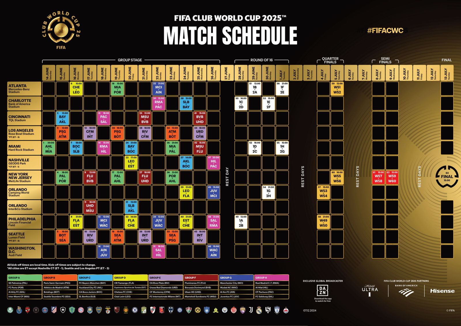Calendario del Mundial de Clubes