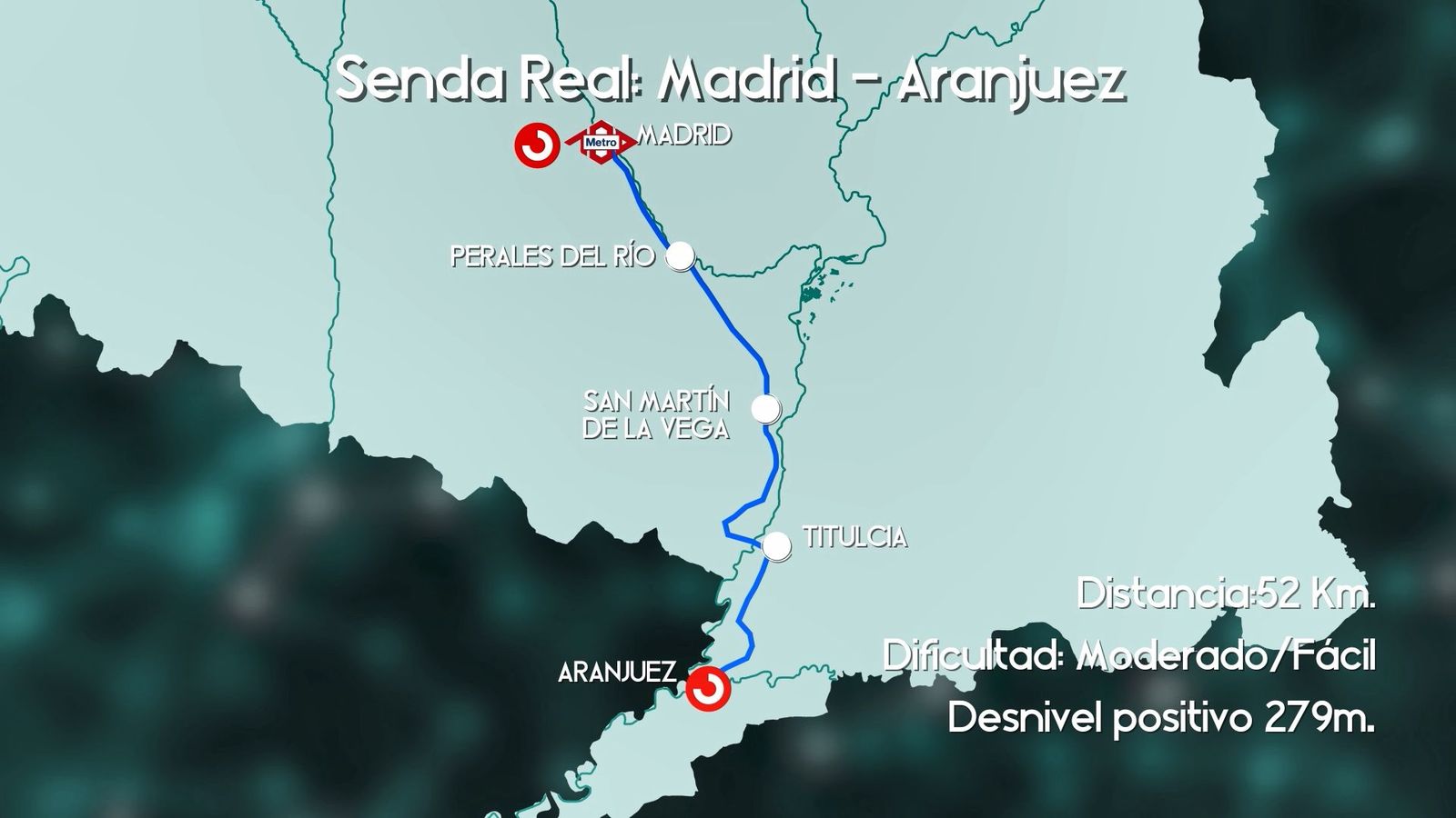 Km de recorrido
