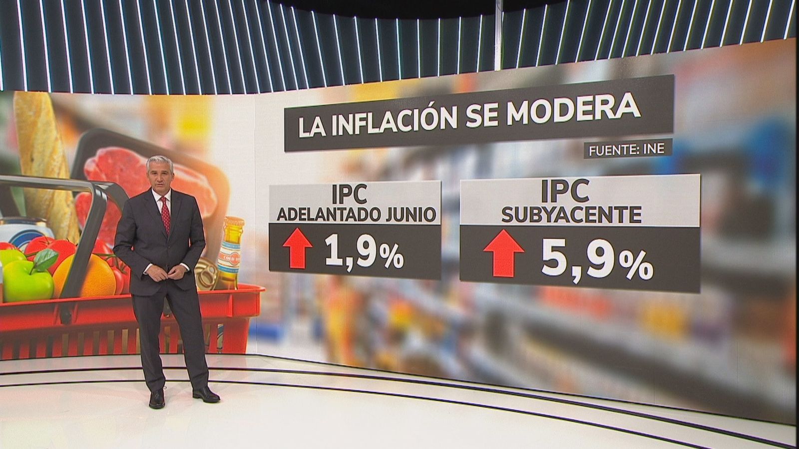 El IPC se modera