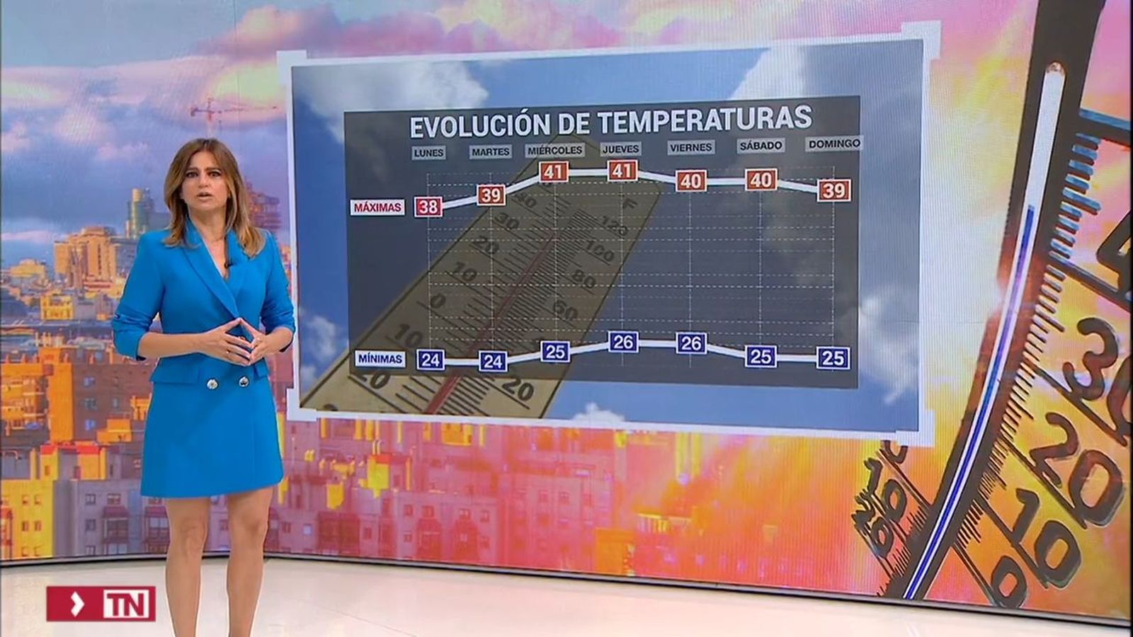 Nueva ola de calor: Madrid llegará casi a los 42 grados el jueves