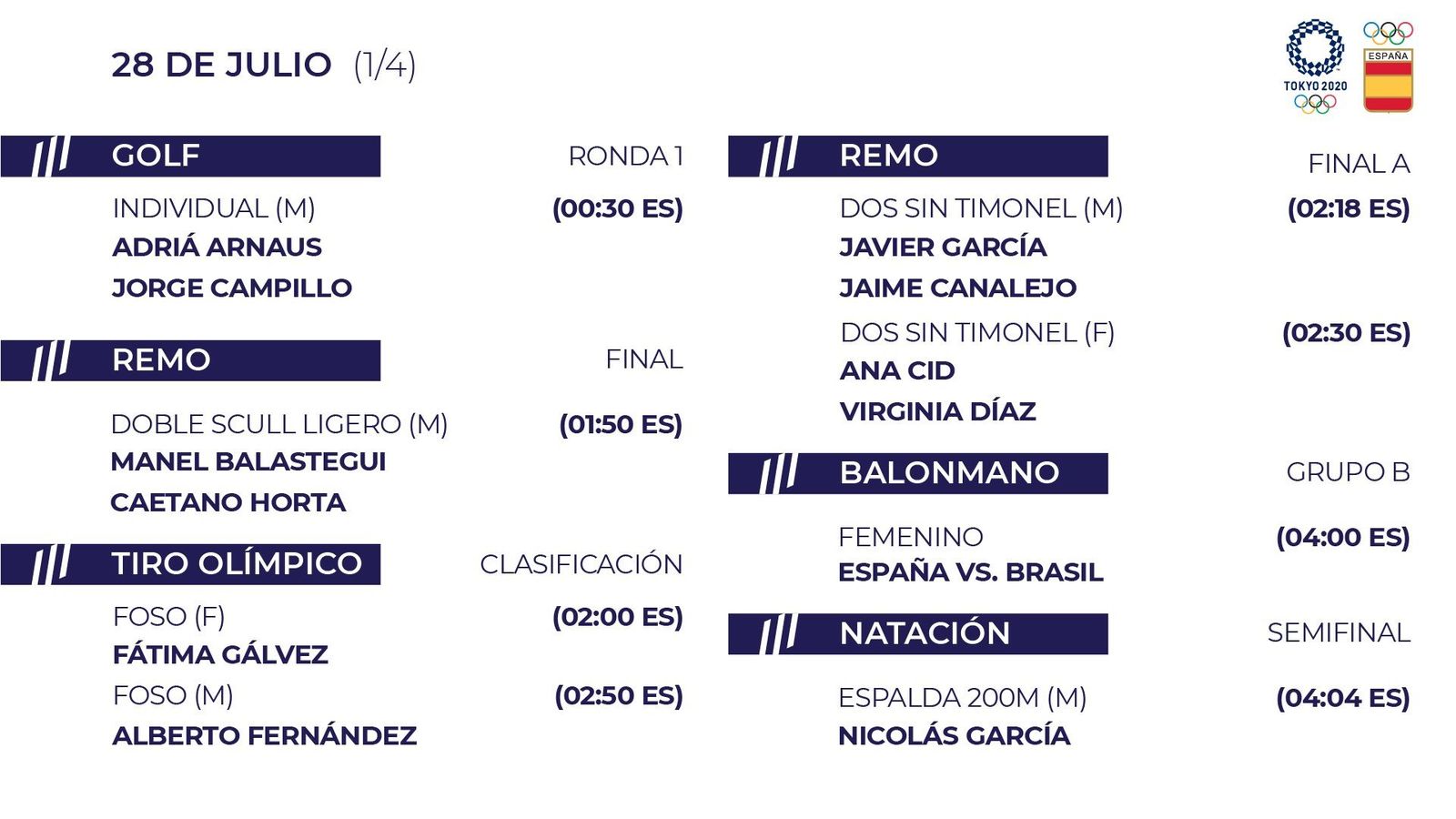 Calendario del 29 de julio