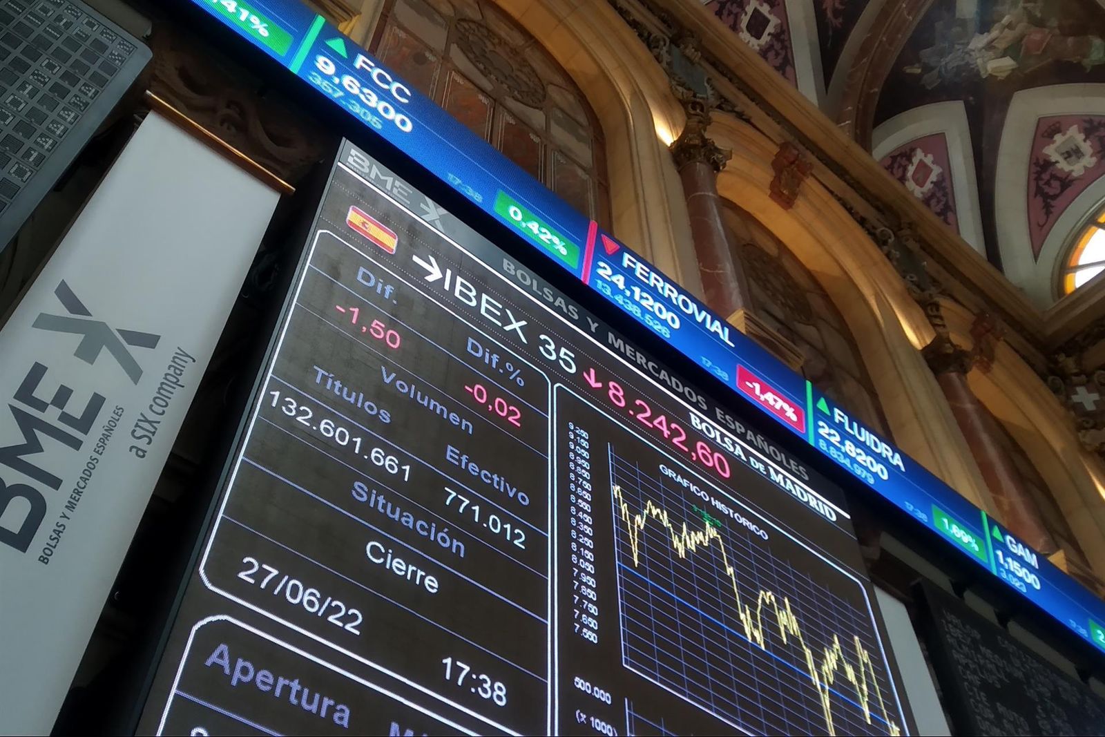 Panel de cotizaciones del Ibex 35 en la Bolsa de Madrid