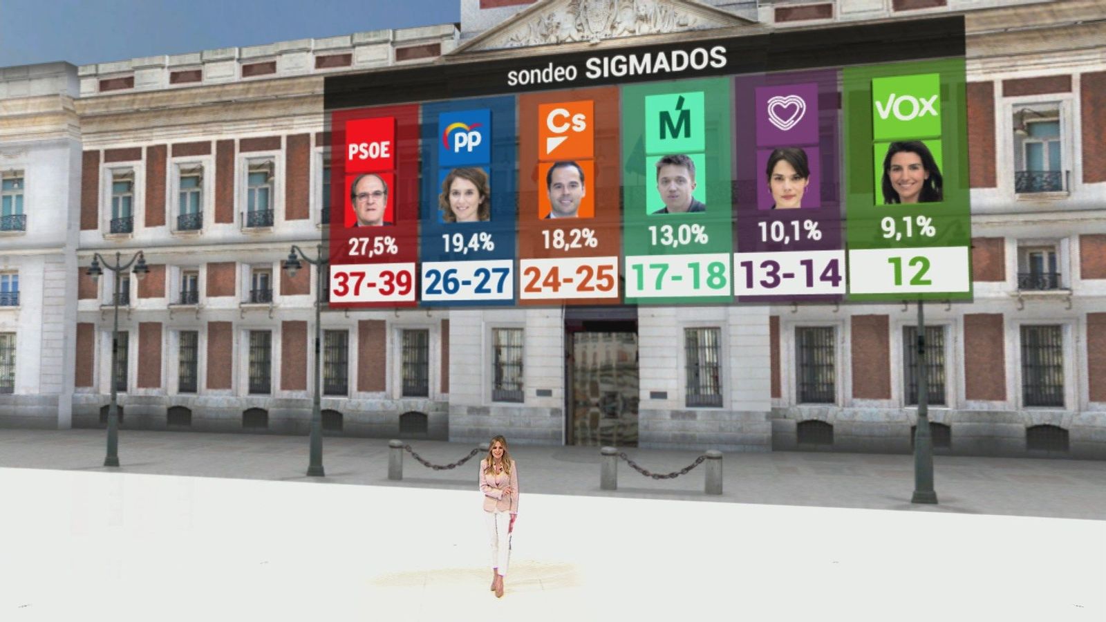 Así queda en realidad virtual la Asamblea de Madrid y el Ayuntamiento de la capital