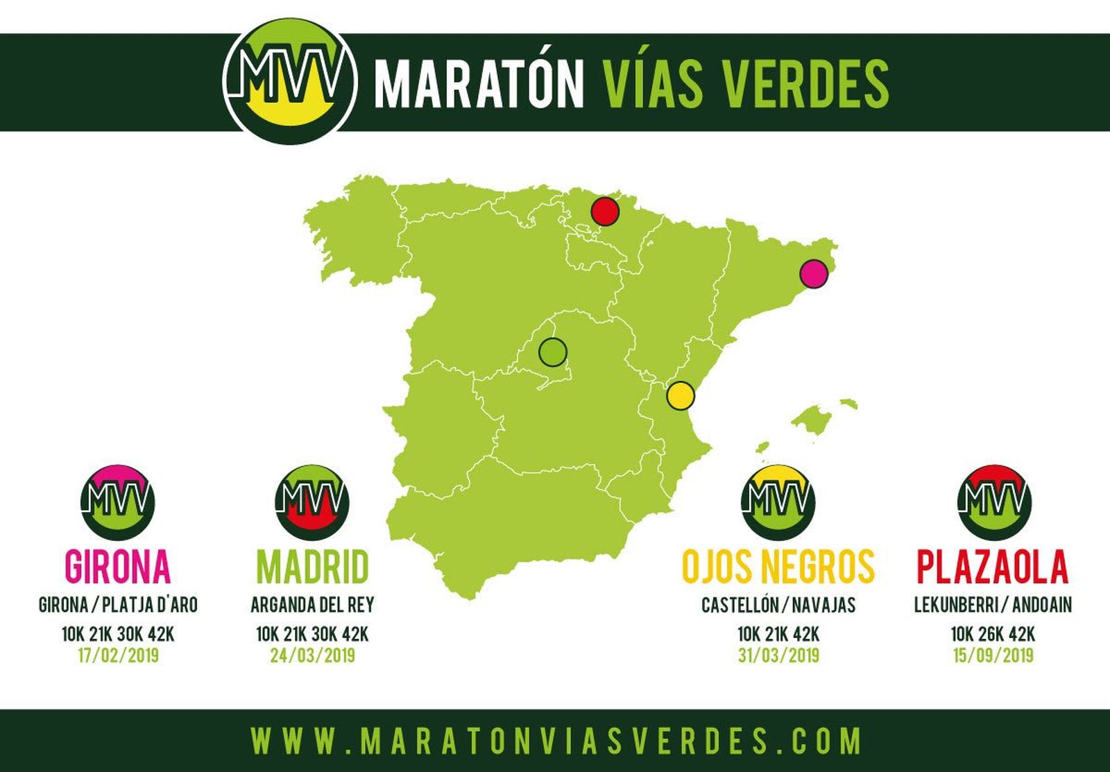 Maraton Vias Verdes de Arganda del Rey