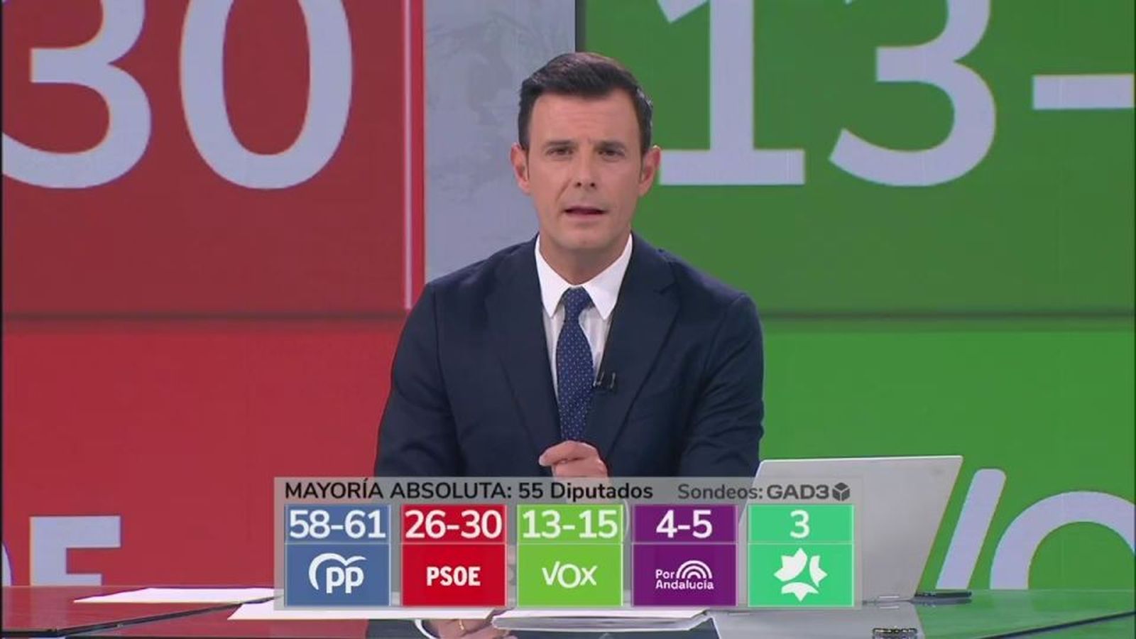 Especial Elecciones andaluzas 19.06.2022 (parte 1)