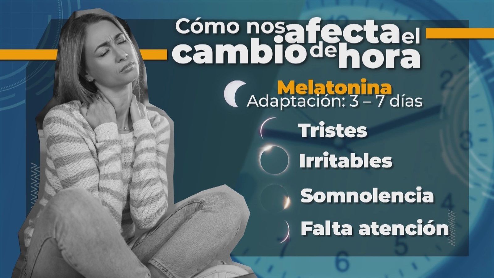 ¿Cómo nos afecta el cambio horario junto con el fin de las vacaciones de Semana Santa?