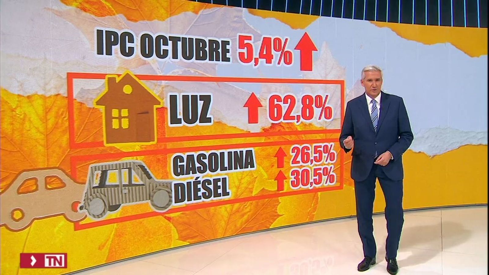 Los precios siguen subiendo