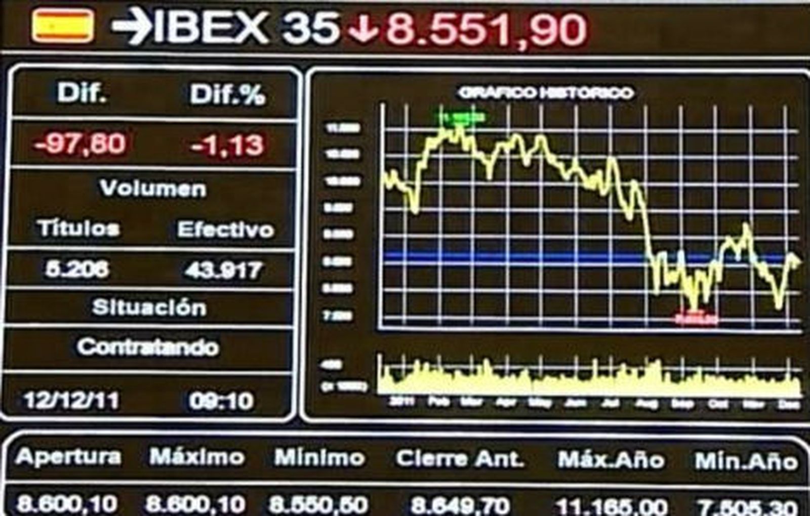 Ibex_hoy