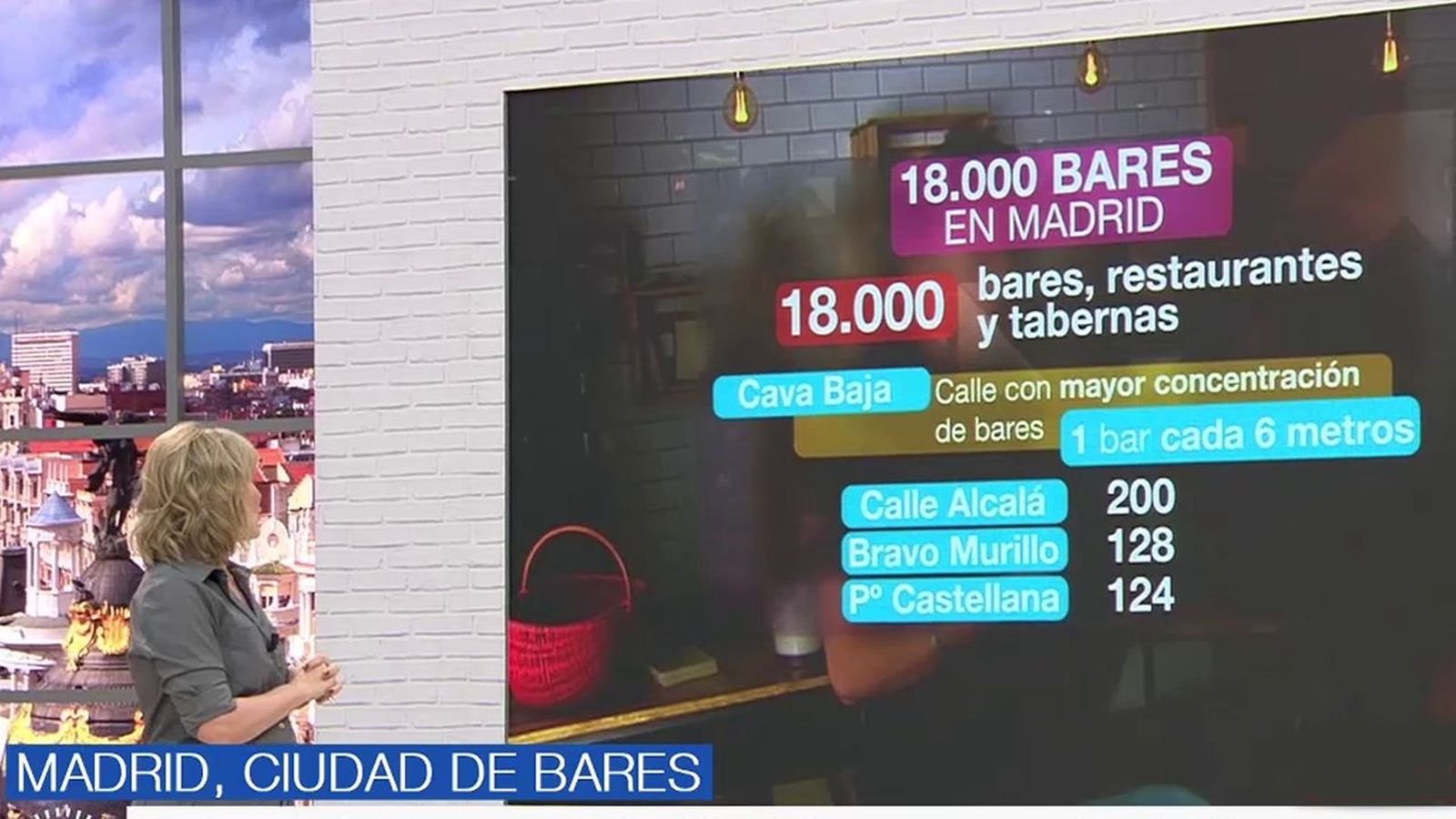 Madrid, ciudad de bares