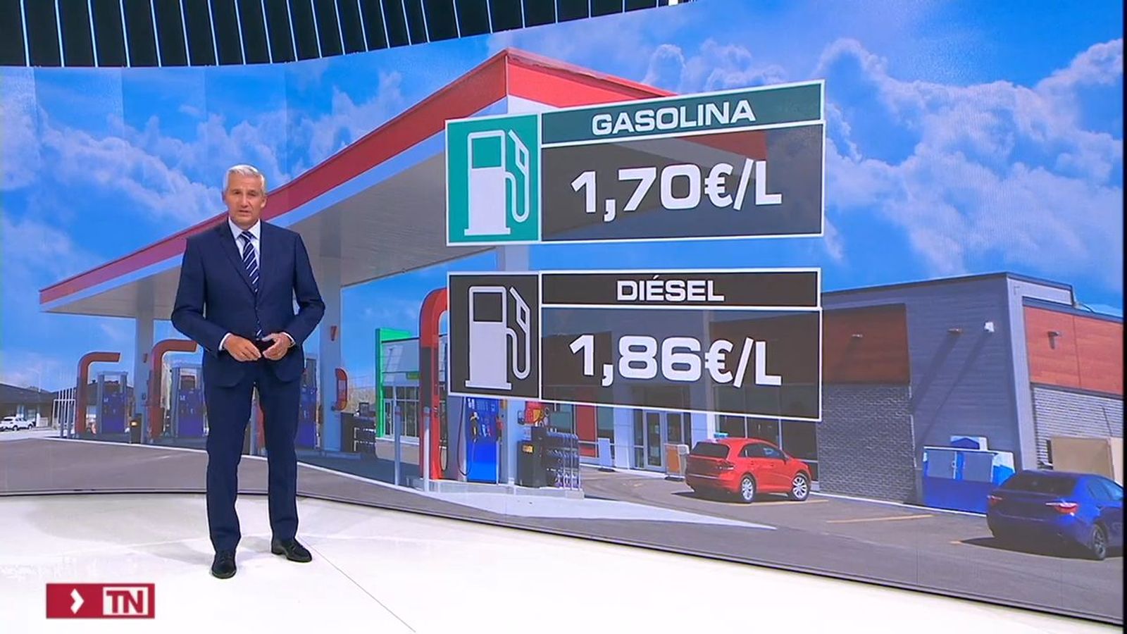 Evolución del precio de la gasolina