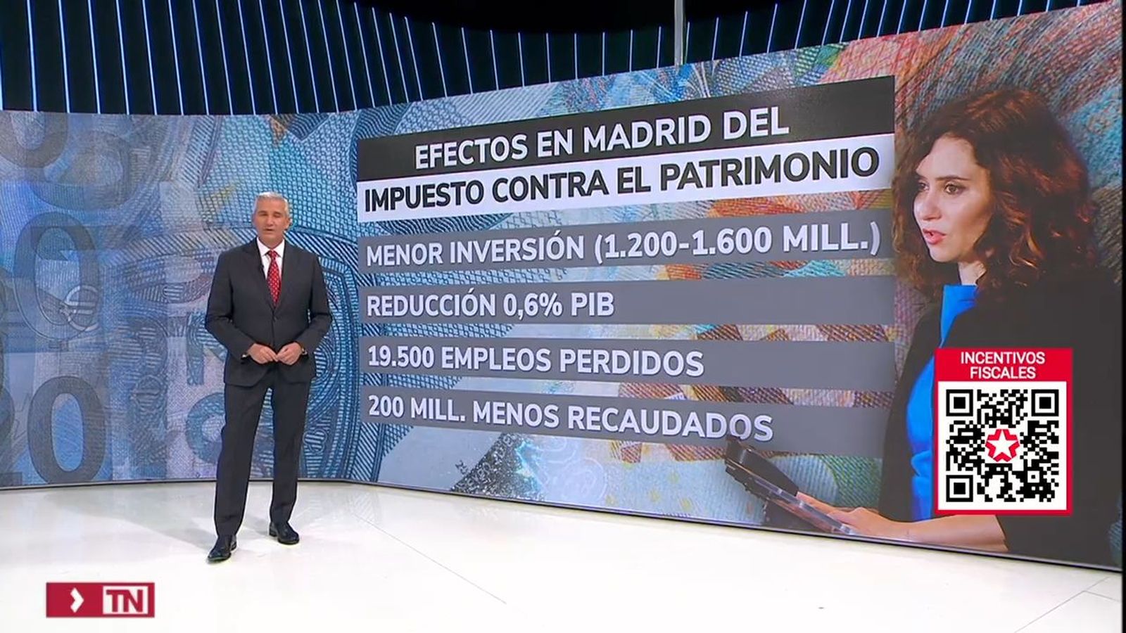 Ayuso anuncia incentivos fiscales