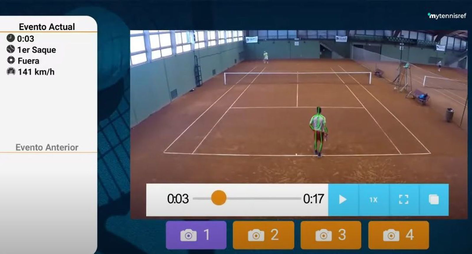 Inteligencia Artificial aplicada al tenis