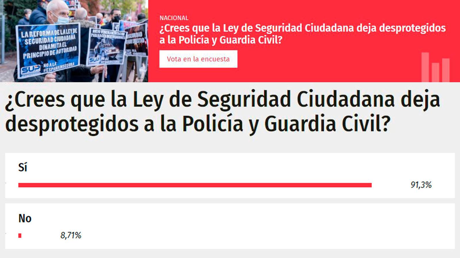 Encuesta de Telemadrid sobre la Ley de Seguridad Ciudadana