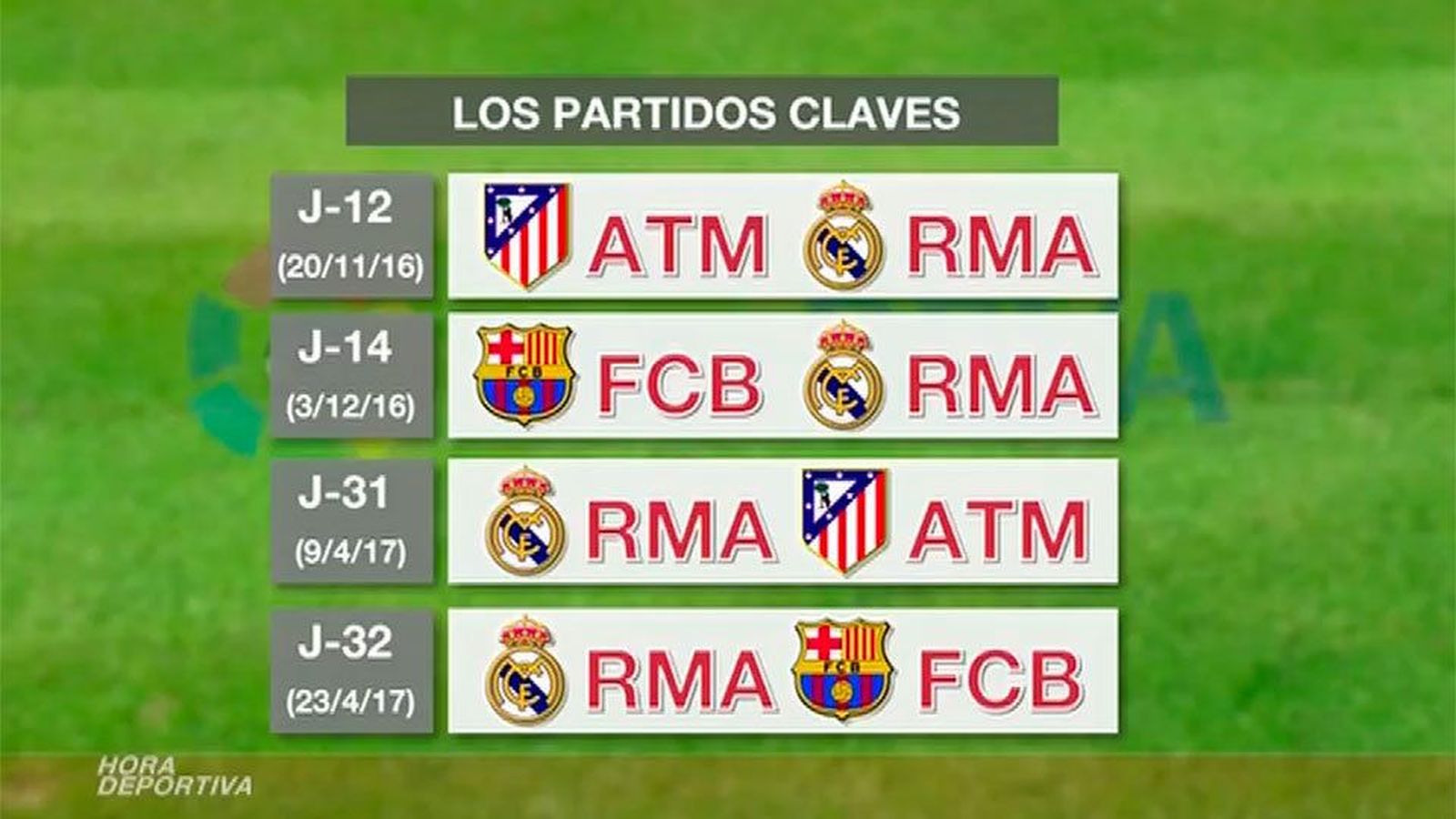 Hora Deportiva 15.07.2016