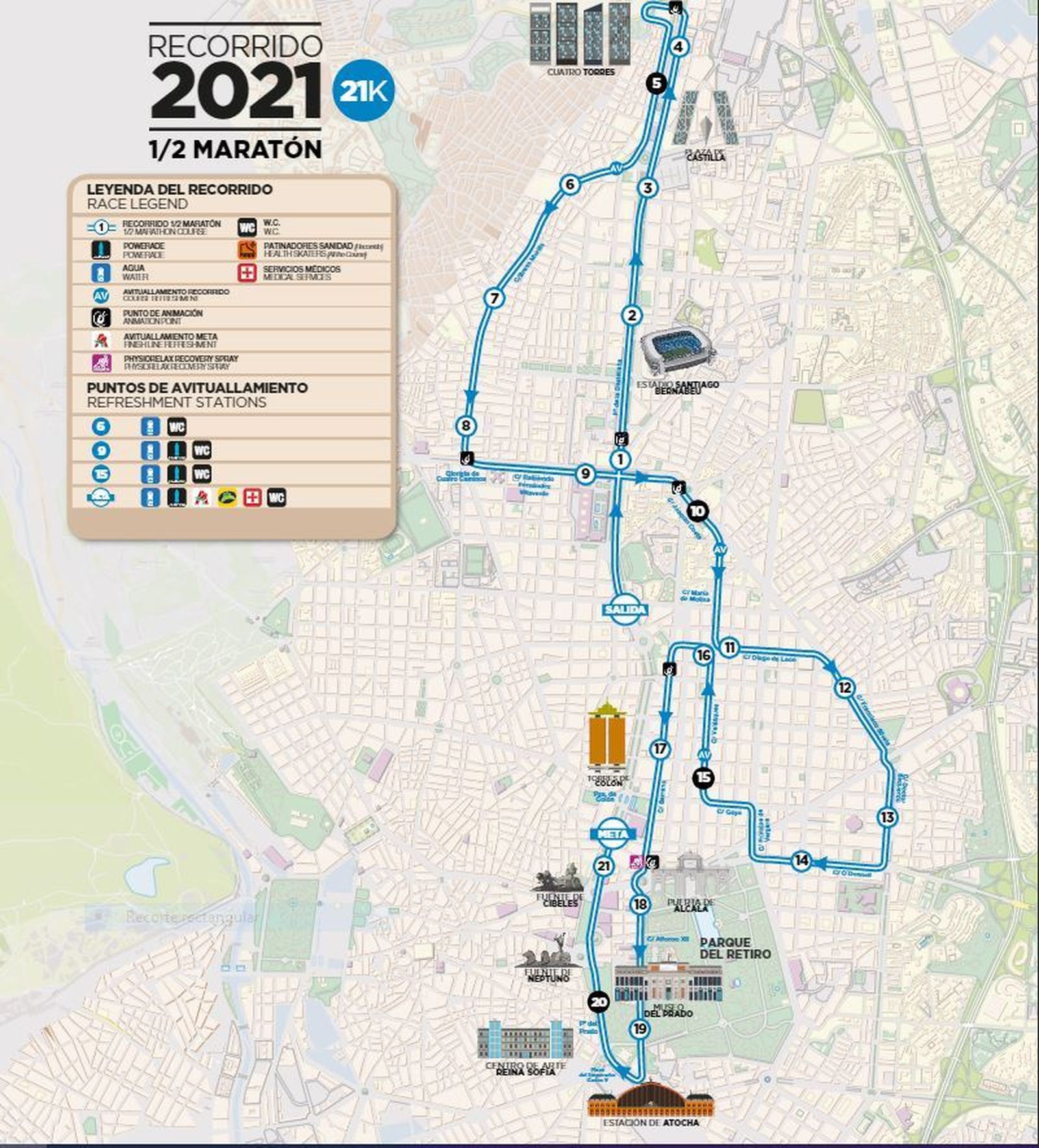 Recorrido 21k