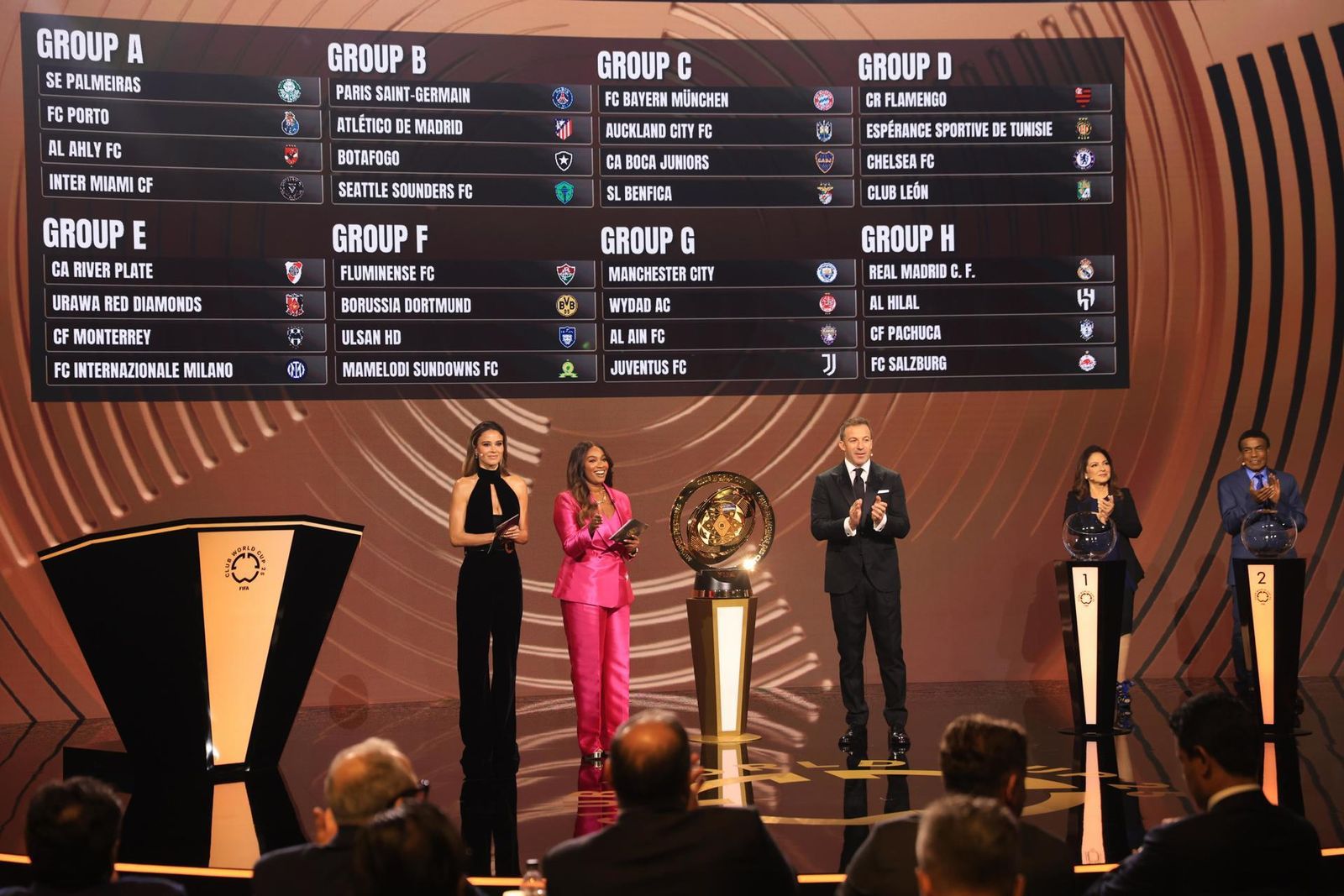 Sorteo del Mundial de Clubes