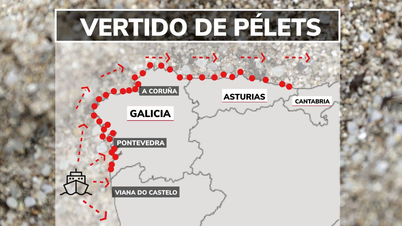 Pelets en la costa gallega