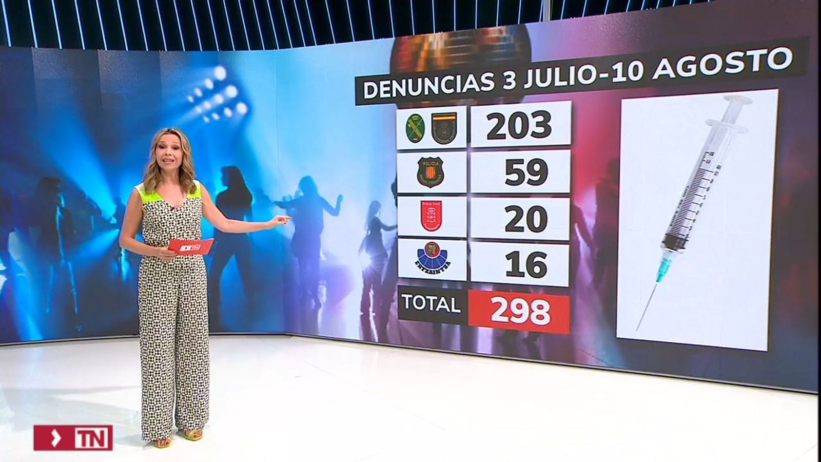Aumento de pinchazos