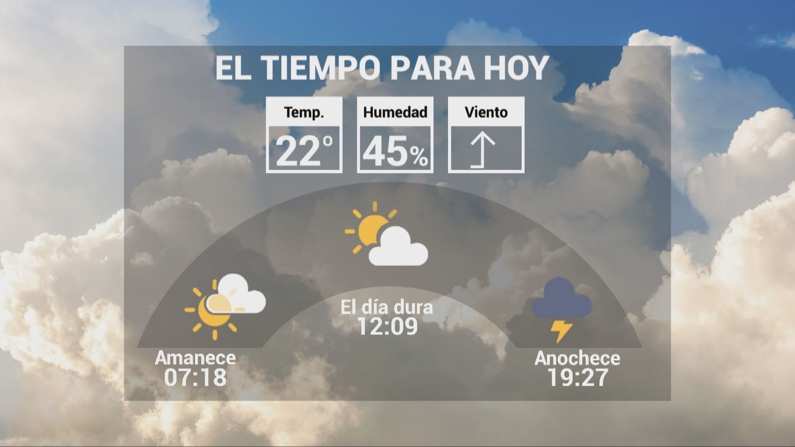 Primer día de primavera en Madrid