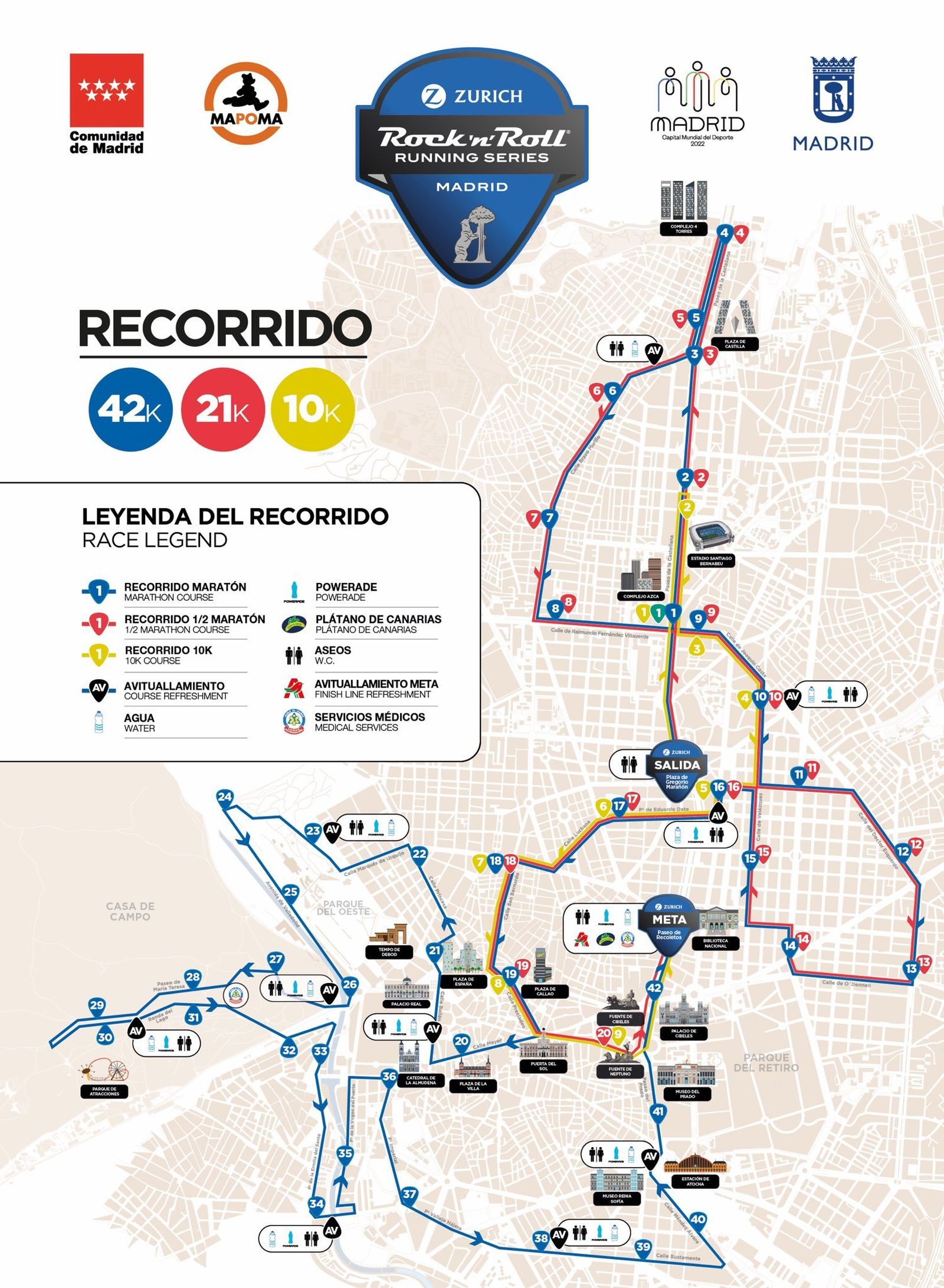Recorrido Maratón de Madrid