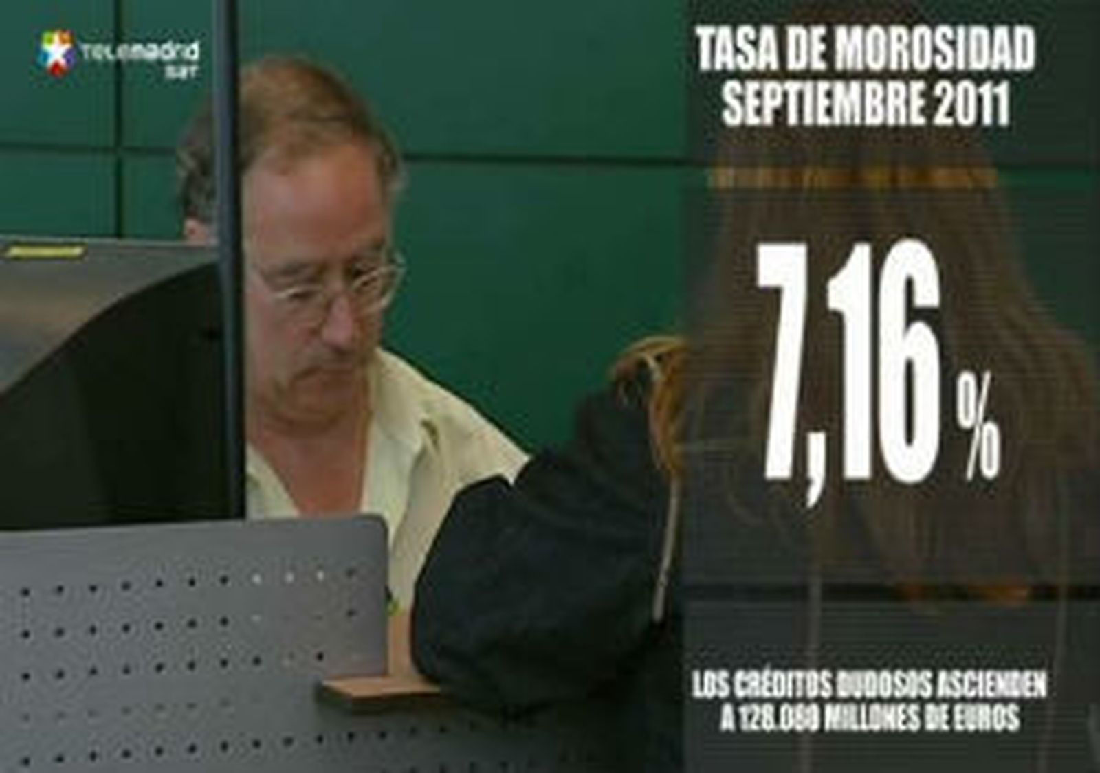 La morosidad llega al 7,16 % y sube en septiembre por cuarto mes consecutivo