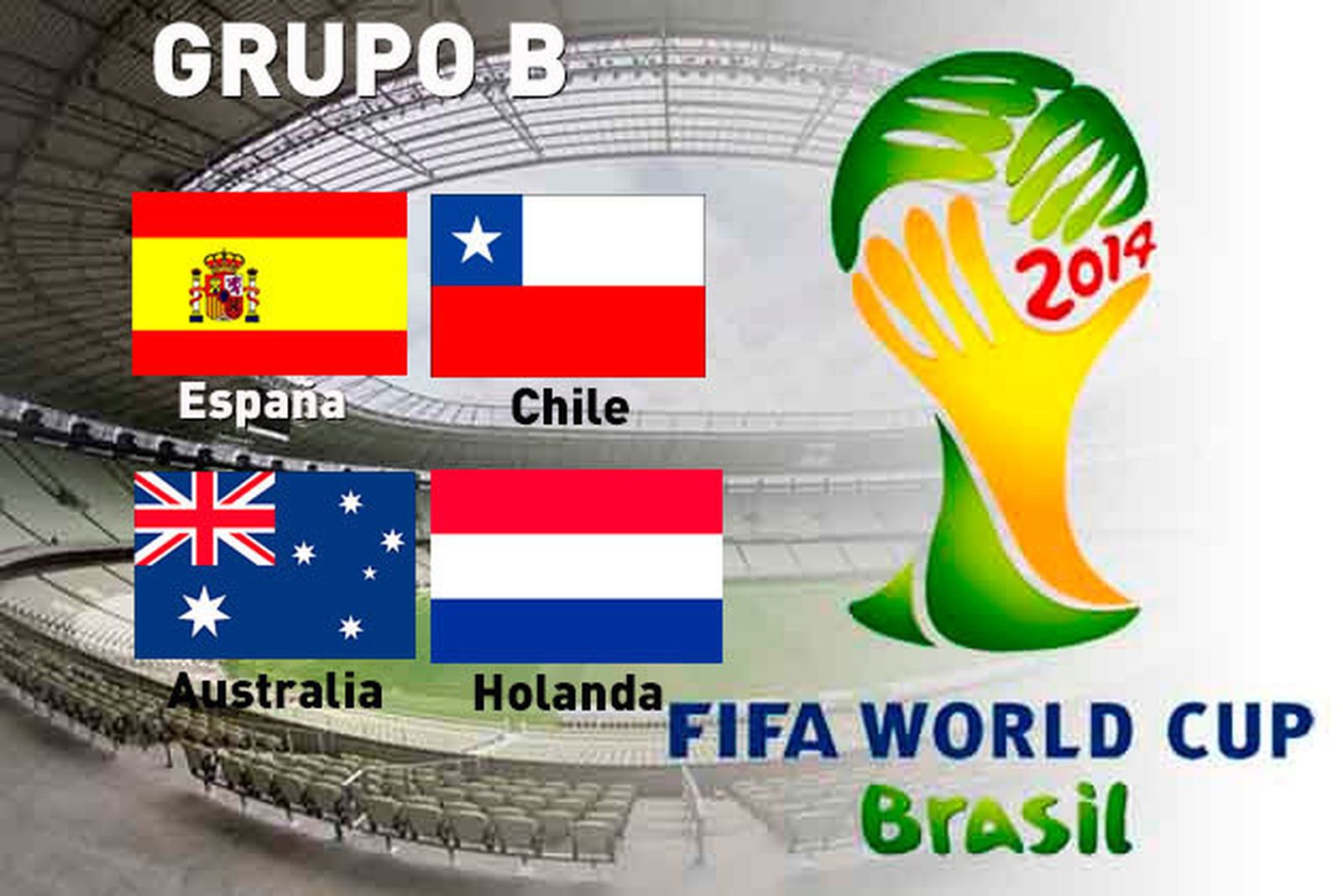 Los rivales de España en el Mundial de Brasil 2014