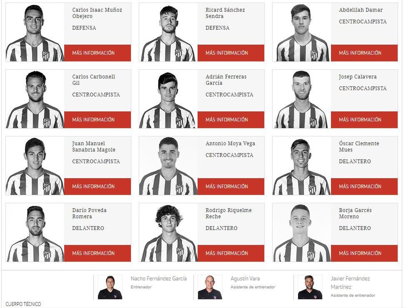 Centrocampistas, delanteros y cuerpo técnico del Atlético B