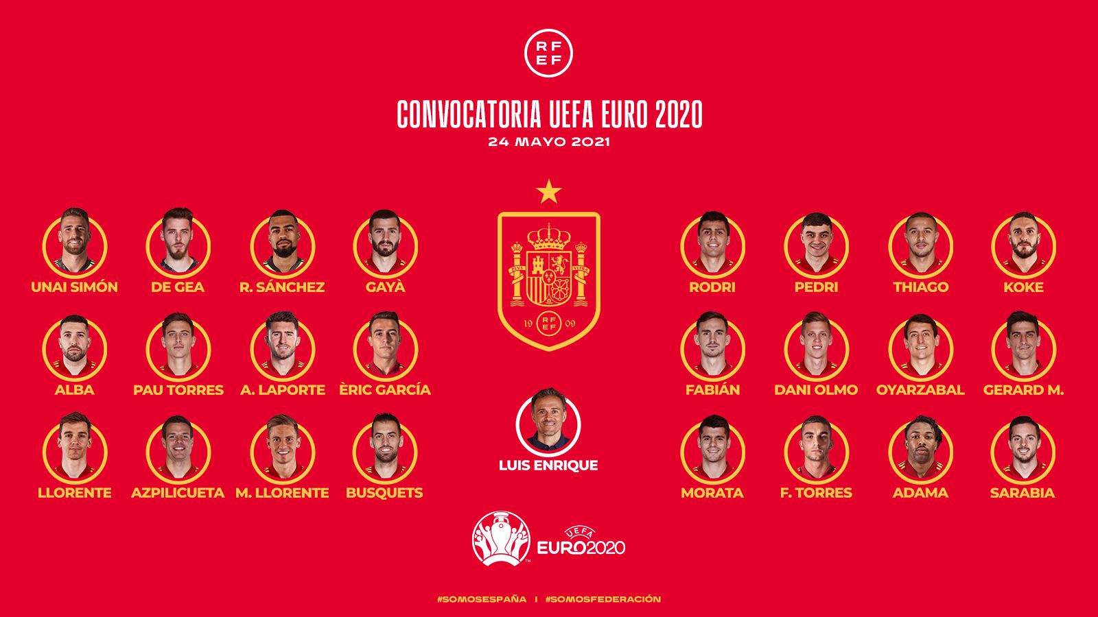 Lista de Luis Enrique