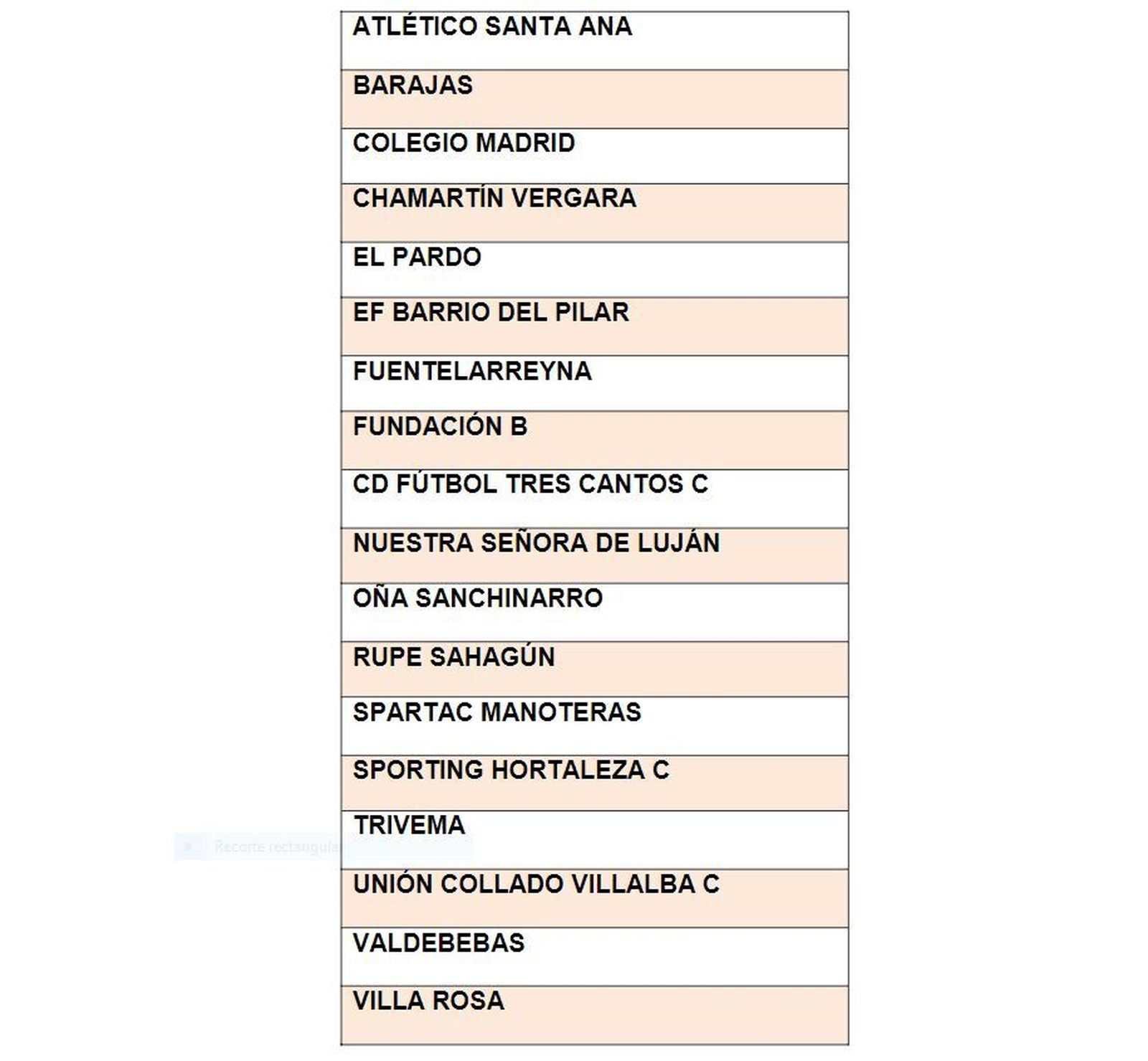 Grupo 3 de Segunda Aficionados