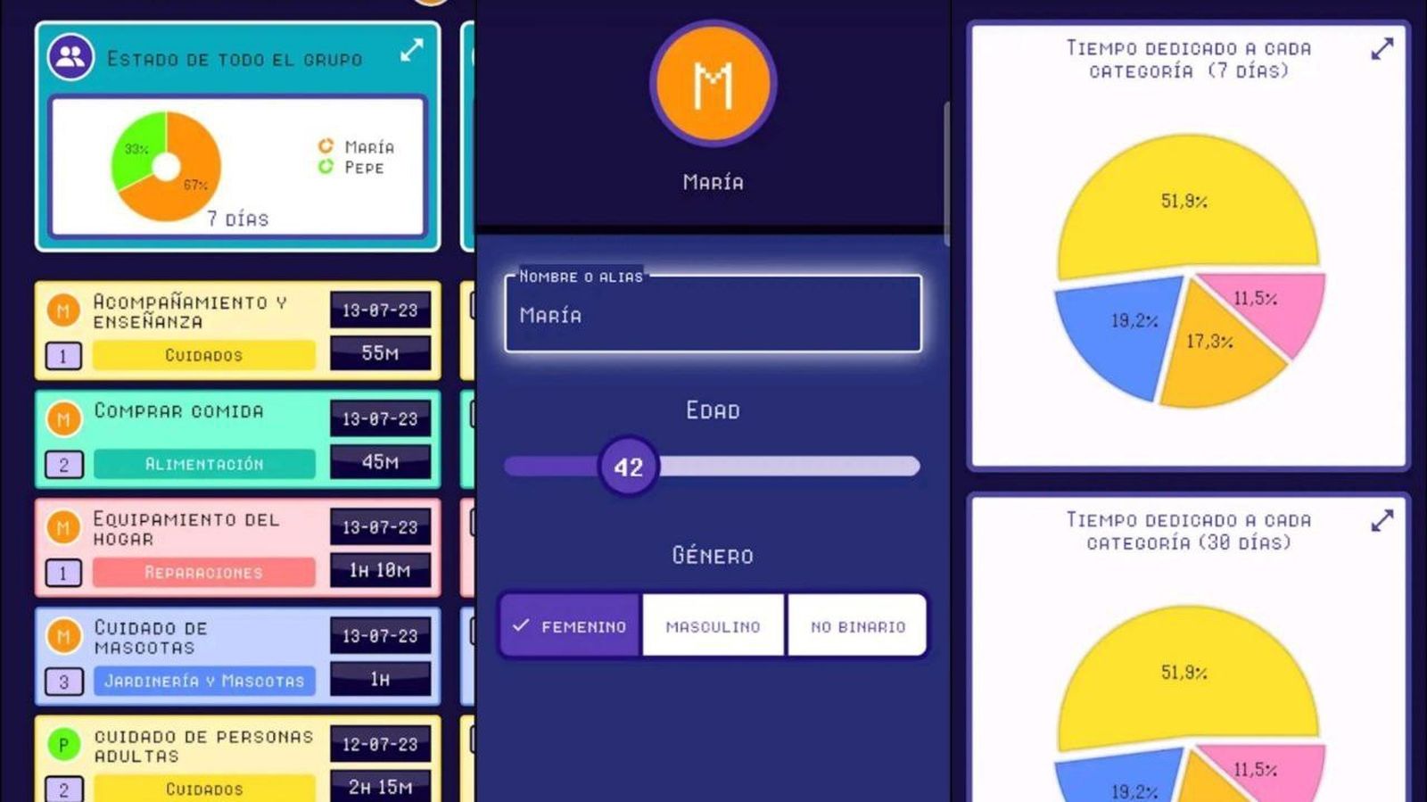 App 'MeToca' del Ministerio de Igualdad