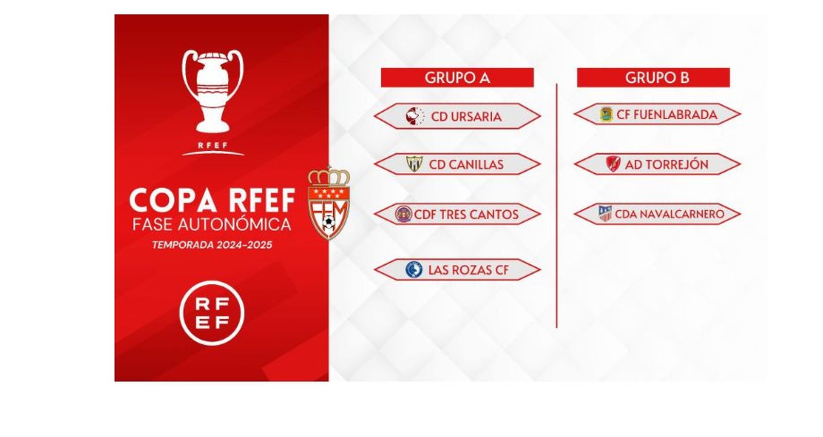 Sorteo