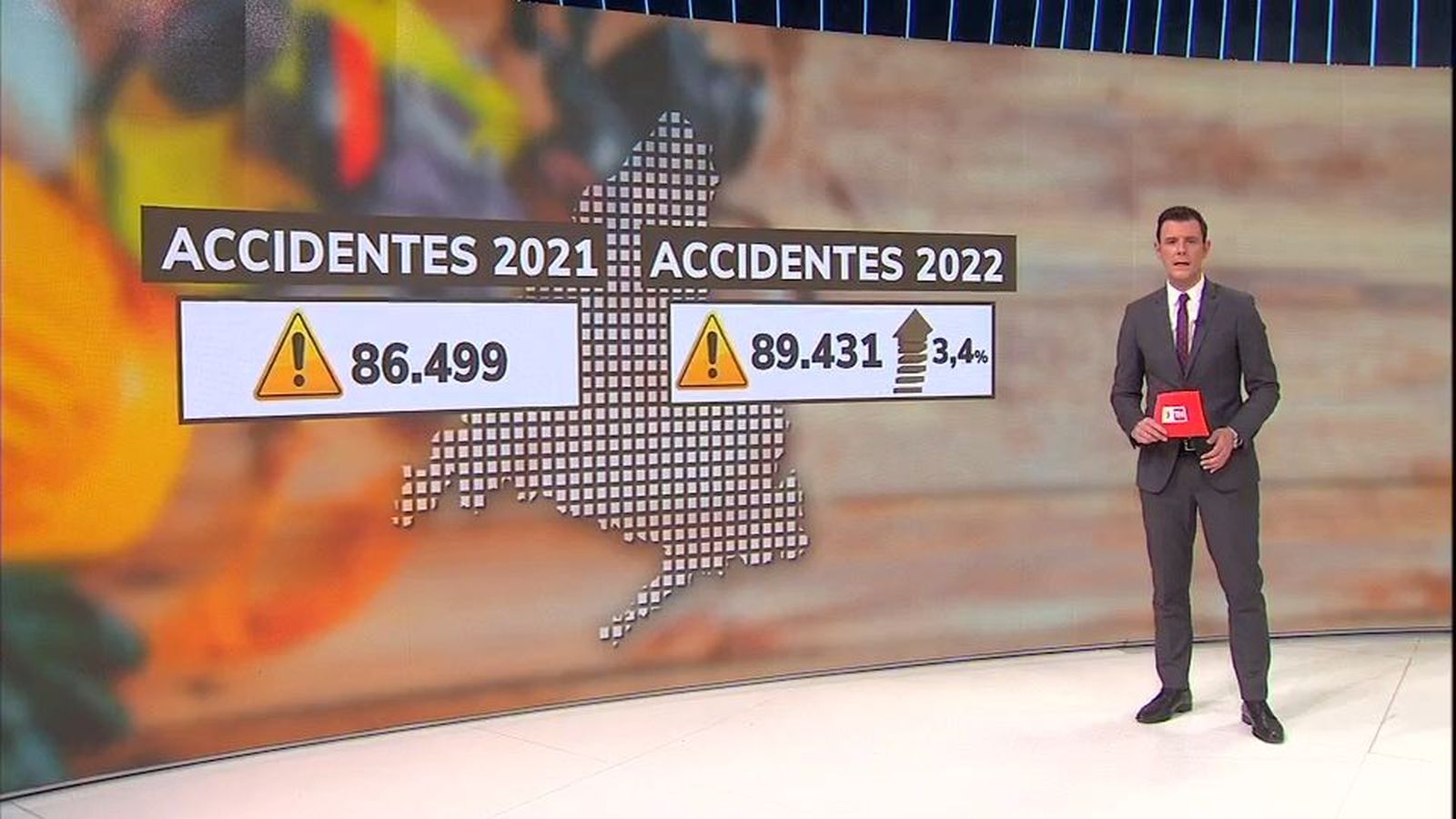 La siniestralidad laboral en la Comunidad de Madrid aumentó más de 3% en 2022