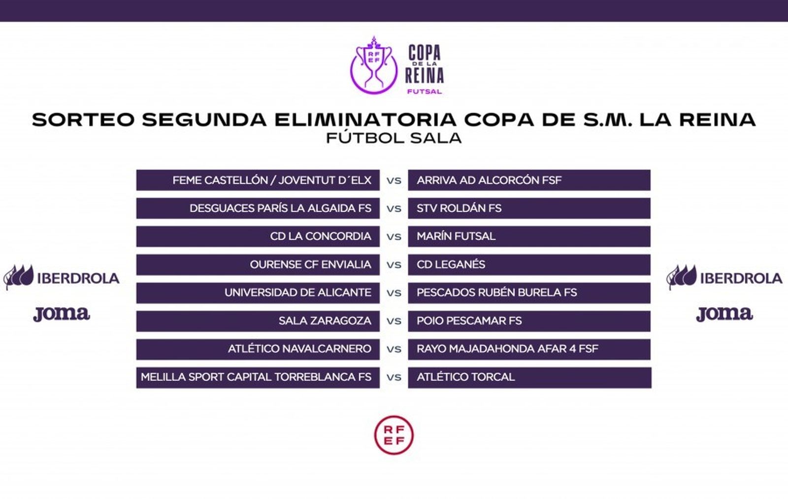 Sorteo de la Copa de la Reina