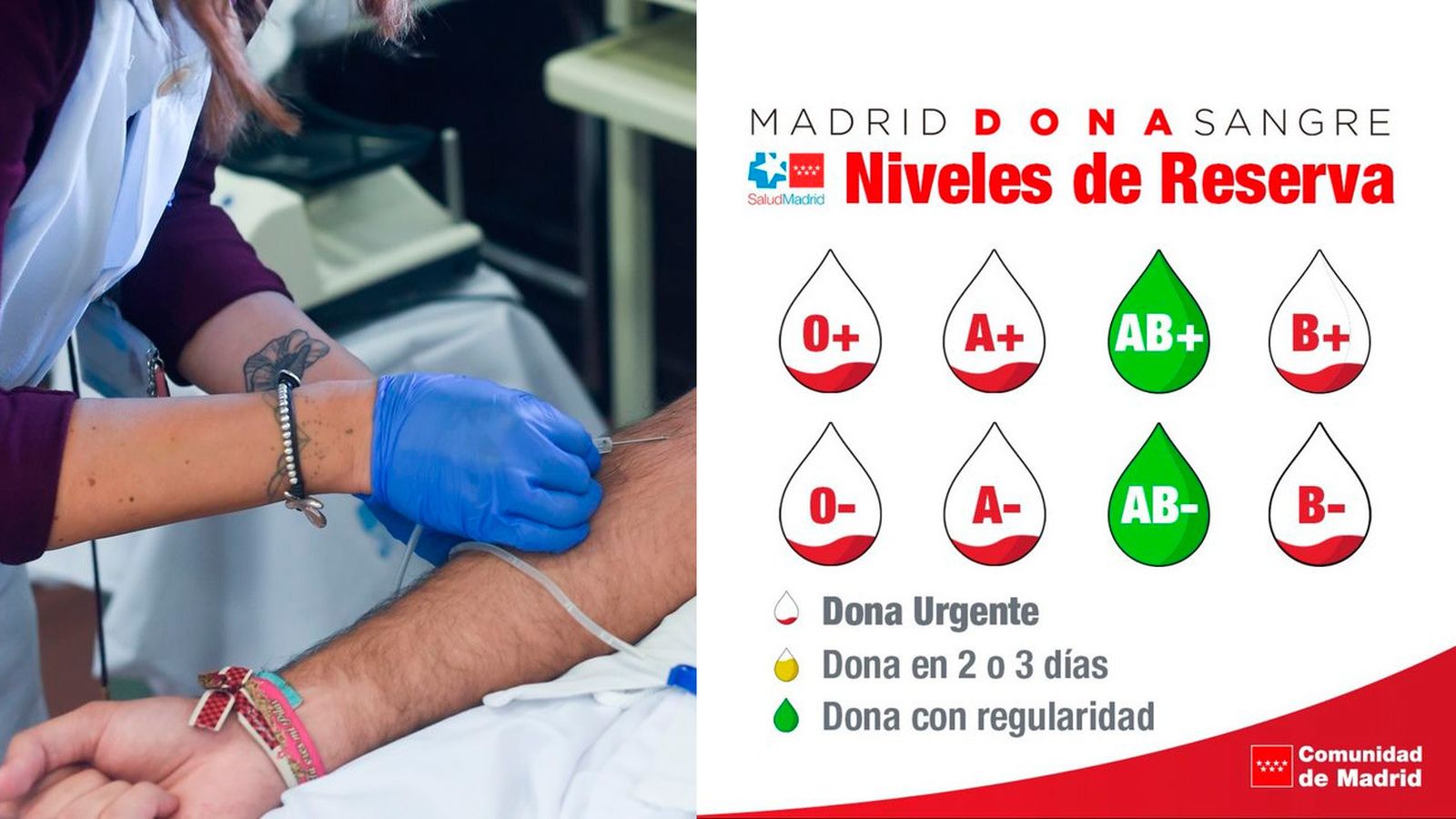 Llamamiento de los hospitales madrileños para donar sangre en verano