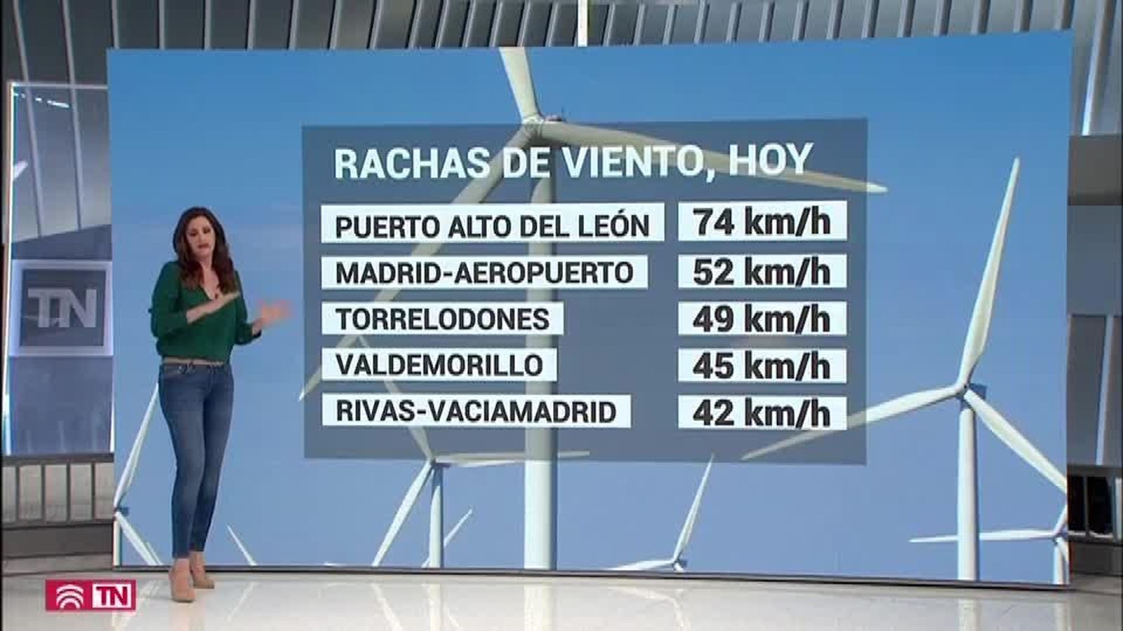 El Tiempo 25.02.2020