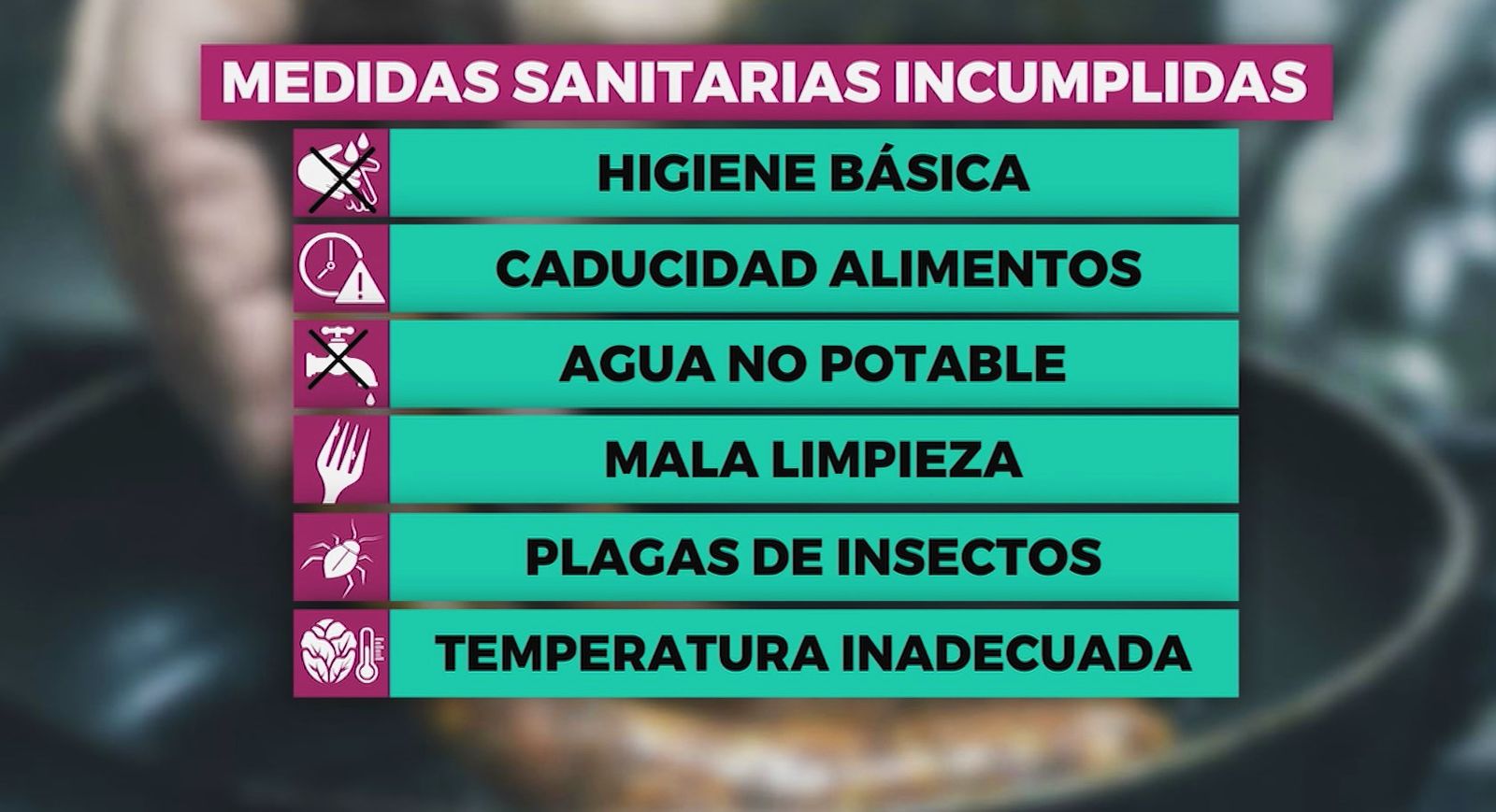 medidas-sanitarias-incumplidas