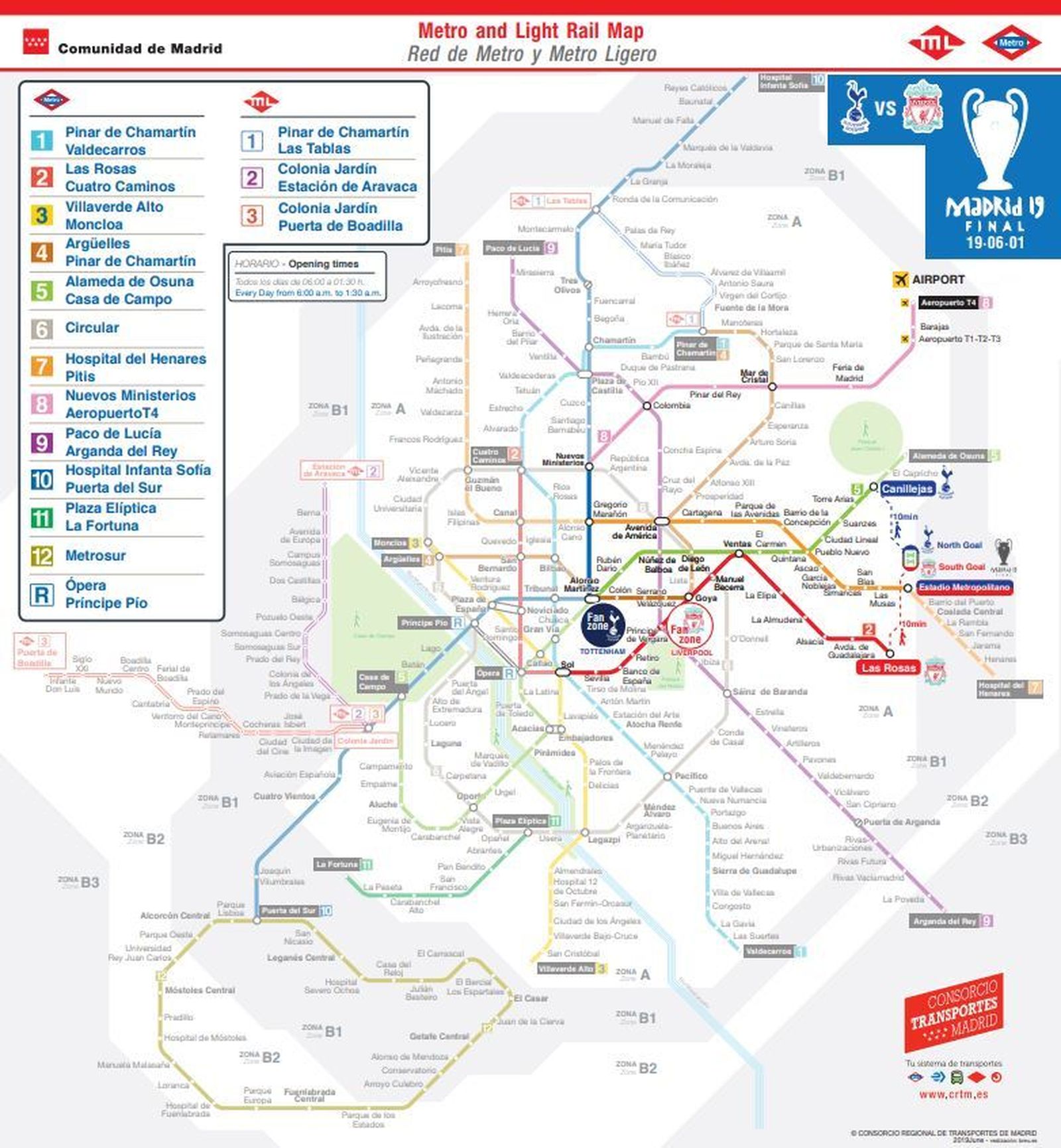 Metro de Madrid