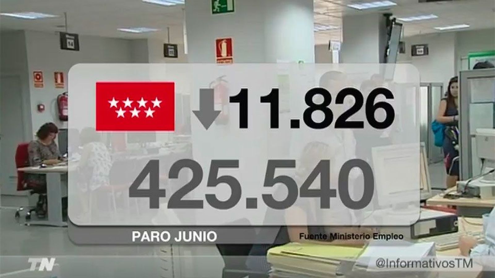 Telenoticias 1 04.07.2016