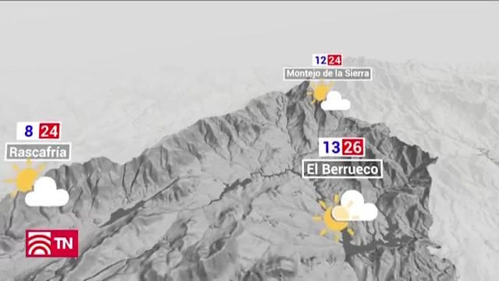 El Tiempo 08.07.2019
