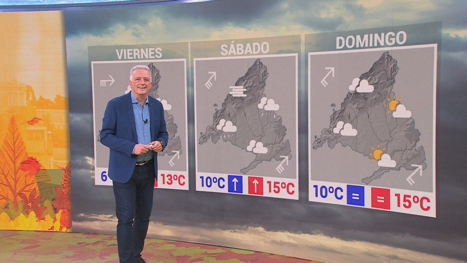 ¿Cuánto durará la borrasca Ciarán en Madrid?