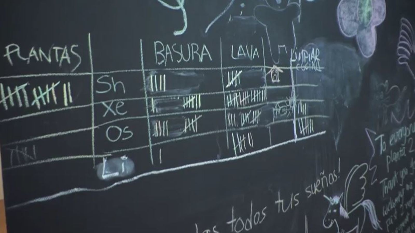 Detalle de la pizarra organizativa en un edificio de 'coliving'