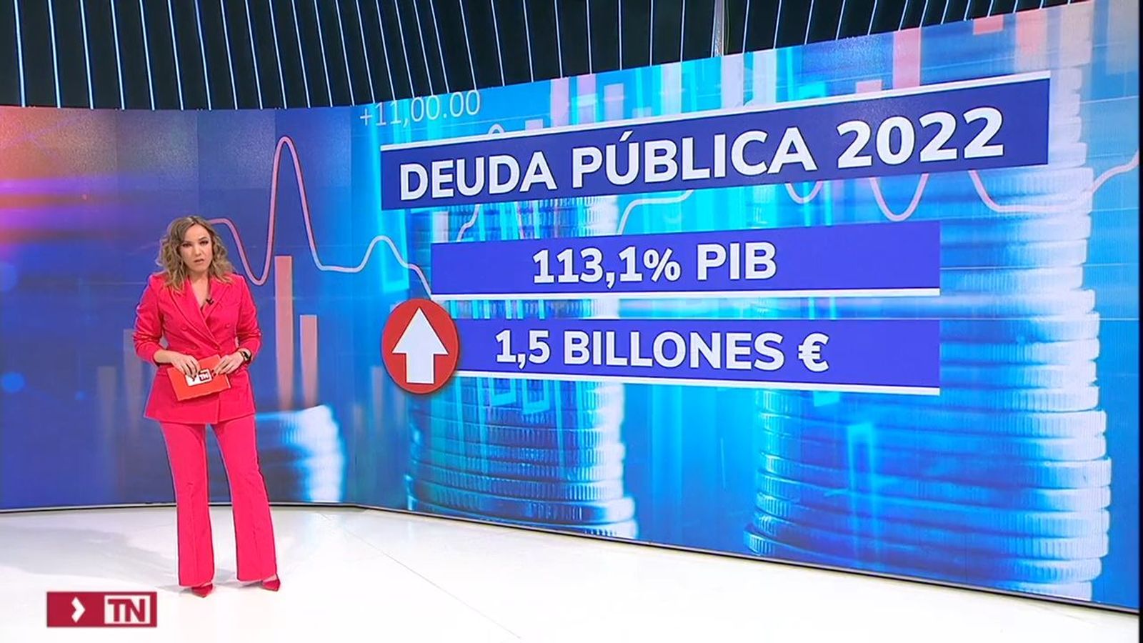 Datos de la deuda pública