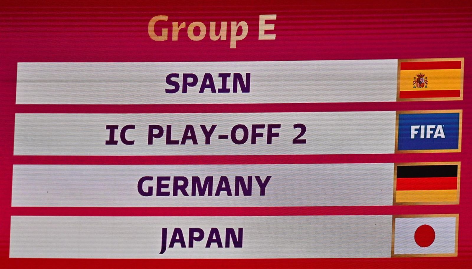 Un panel del sorteo Mundial de Qatar muestra las selecciones que componen el Grupo E: España, Alemania, Japón y el ganador del Nueva Zelanda - Costa Rica