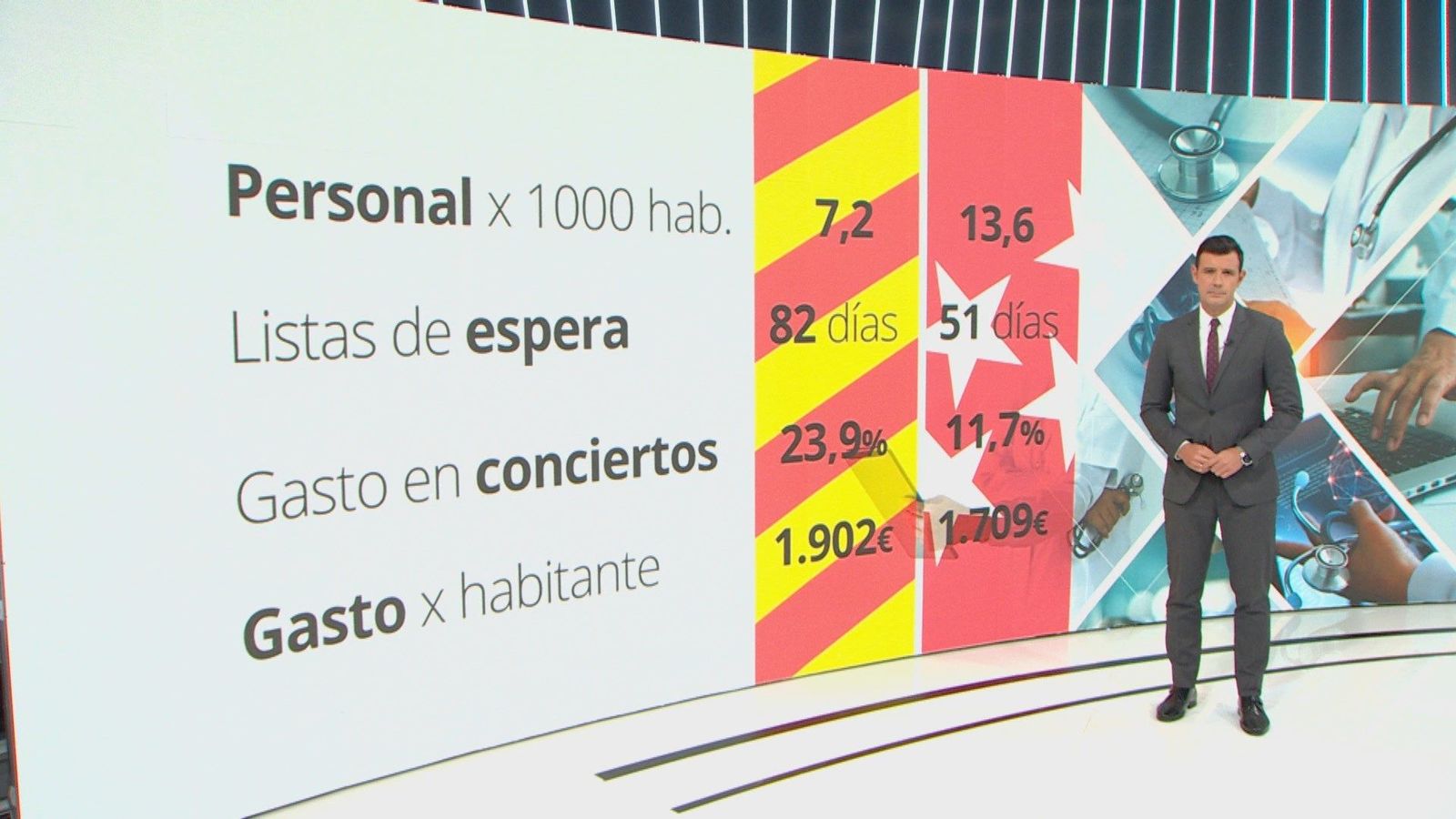 Mónica García pretende limitar los conciertos y la gestión privada en hospitales públicos y critica el modelo de Madrid
