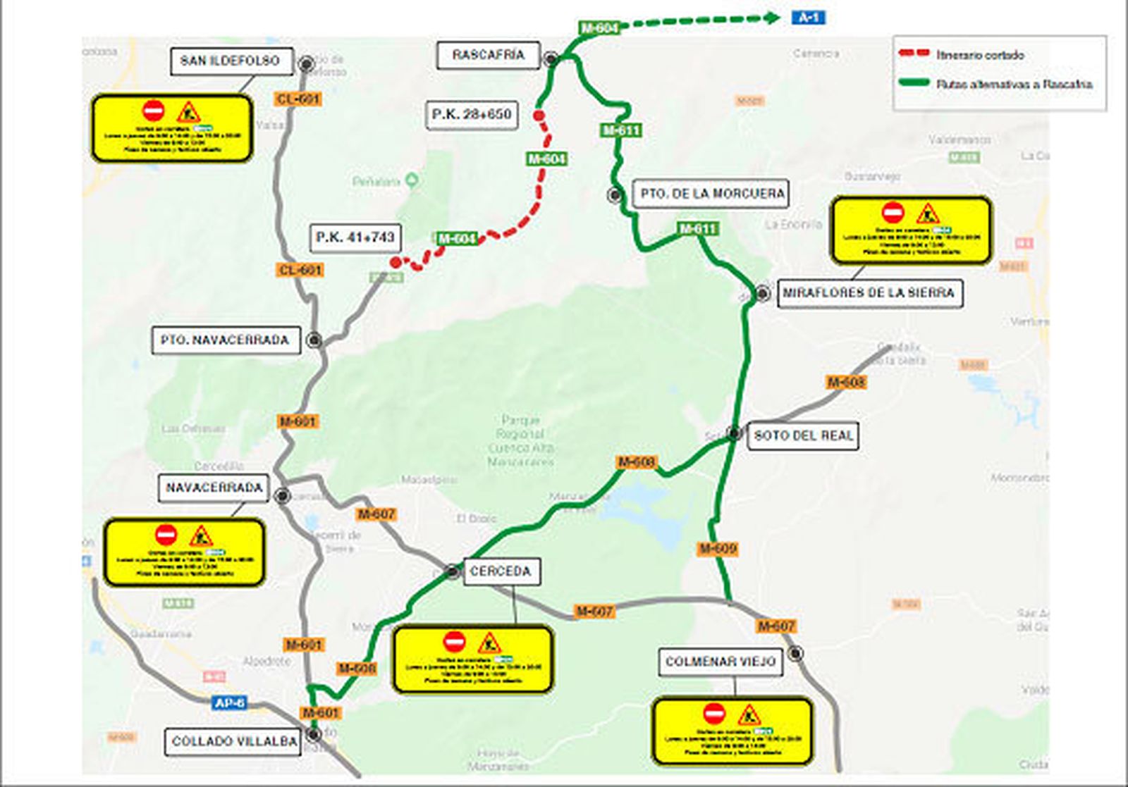 Ruta alternativa de la M-604