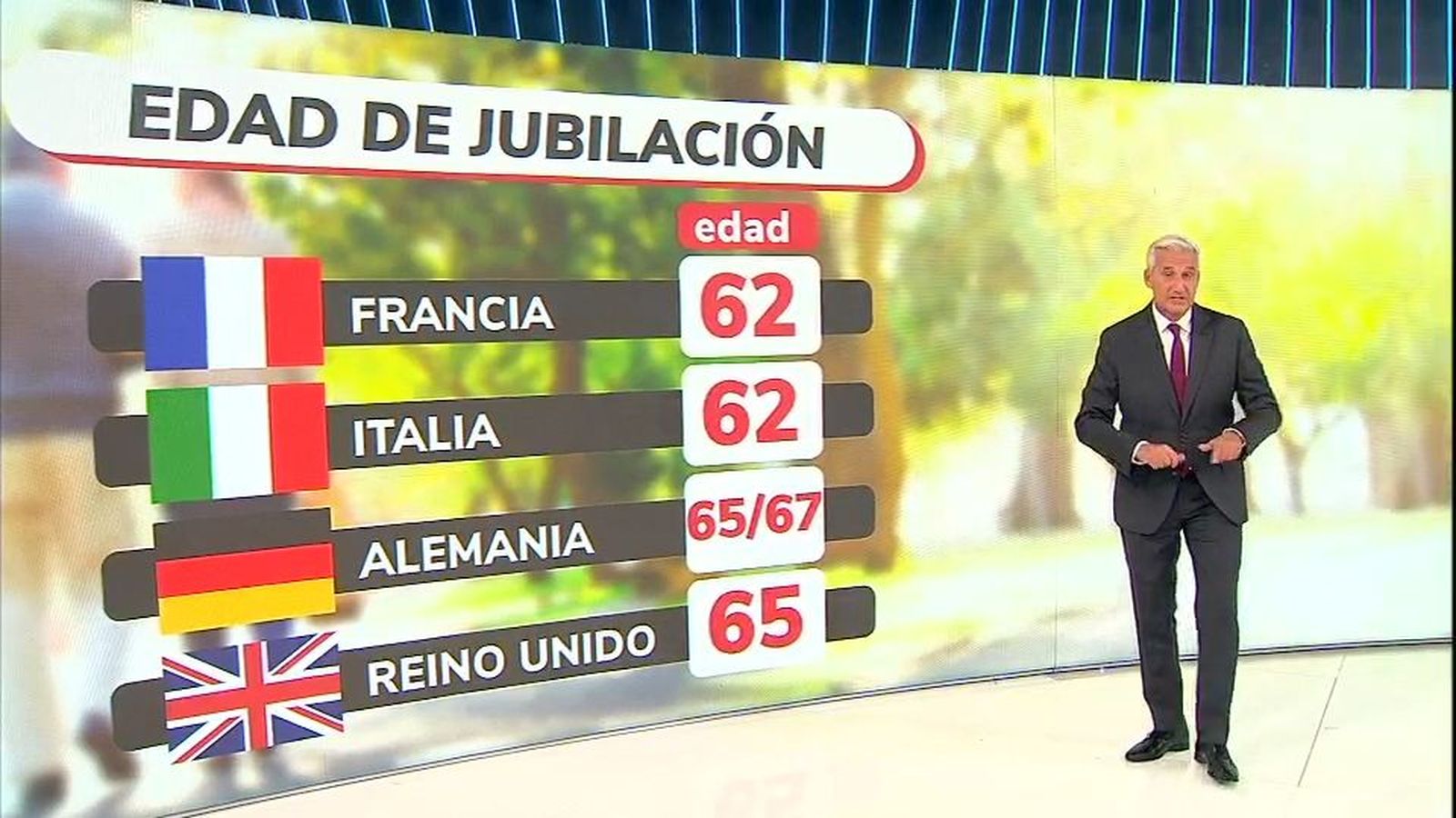 Escrivá matiza y dice que retrasar la edad de jubilación en todo caso sería voluntario