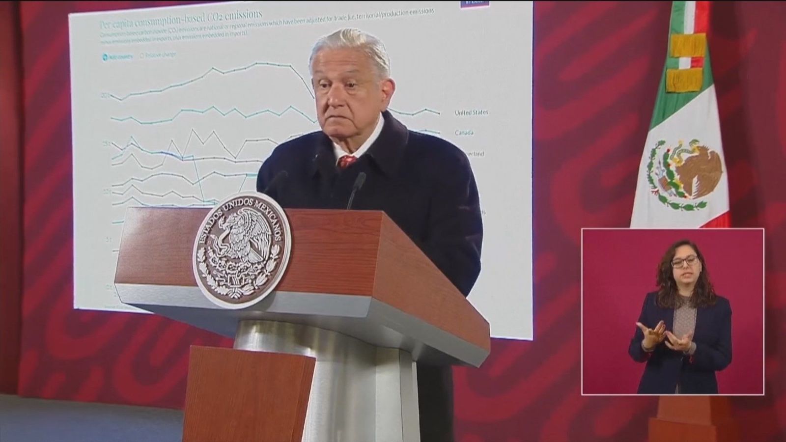El Gobierno sorprendido porque el presidente de México haya pedido "una pausa" en las relaciones con España