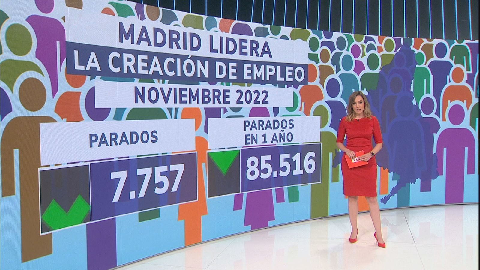Madrid lidera la creación de empleo
